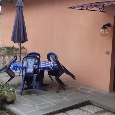 Vakantieboerderij Al Casolare Tuoro sul Trasimeno